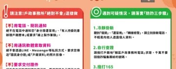 假冒戶政、檢警一條龍詐騙老梗又現！民眾損失1,912萬元